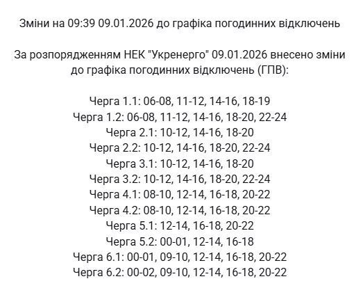 С графиками и экстренно: как сегодня выключают свет по всей Украине